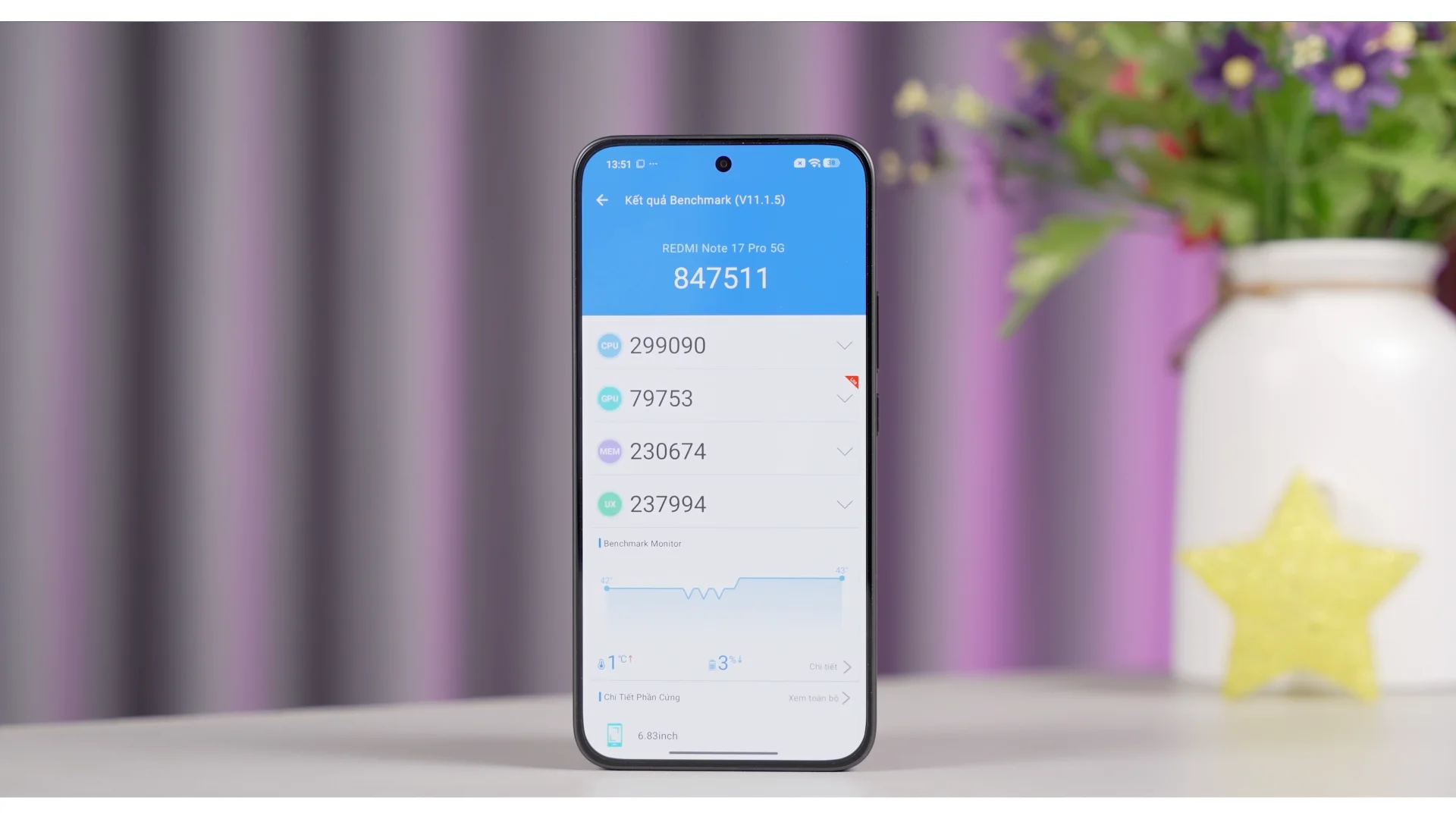 Điểm benchmark Redmi Note 17 Pro 5G